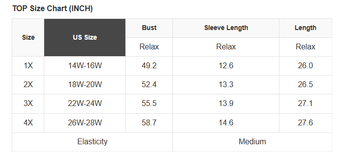 Plus Size Colorblock Corded Knit Crewneck Top