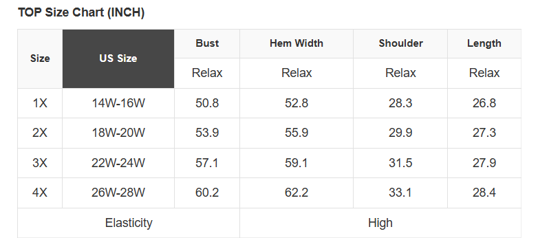 Plus Size Floral Corded Patchwork Crewneck Top