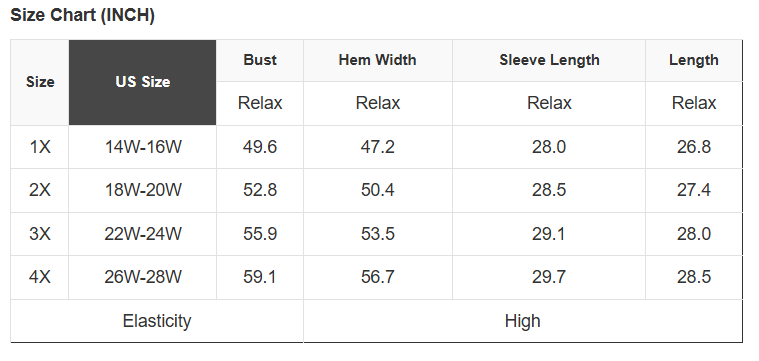 Plus Size Solid Cable Knit Raglan Sleeve Sweater