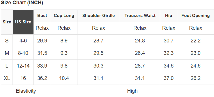 Tropical Colorblock Ribbed High Waist Bikini Swimsuit