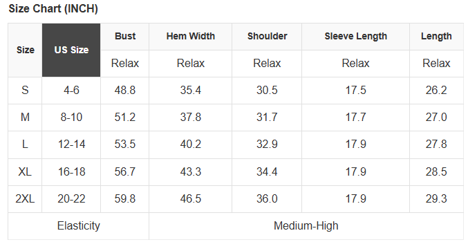 Mineral Wash Drop Shoulder Crewneck Sweatshirt