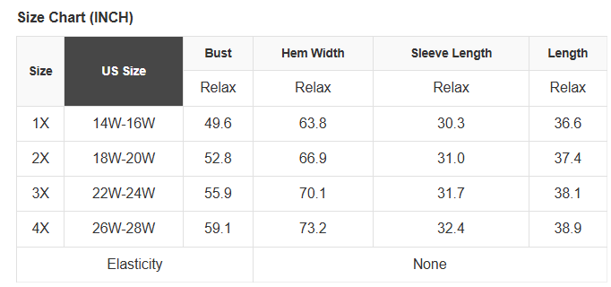 Plus Size Colorblock Stripe Trim V-Neck Dress