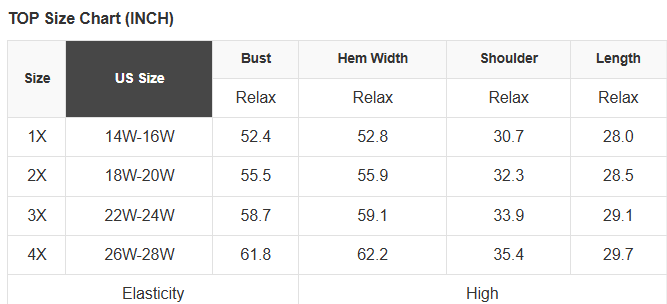 Plus Size Camo Patchwork Ribbed V-Neck Tee