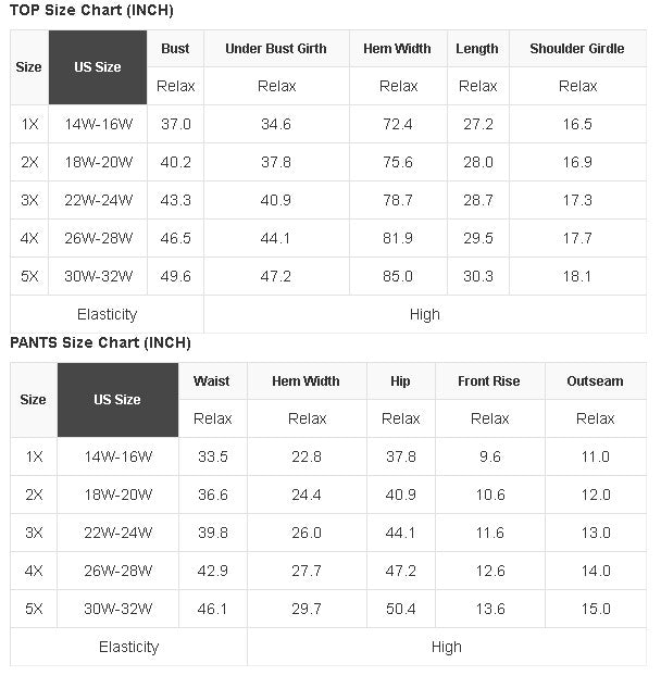 Plus Size Ribbed Contrast Trim Tankini Swimsuit Set