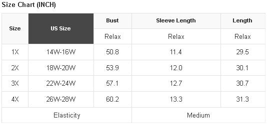 Plus Size Leopard Contrast Trim Short Sleeve Top