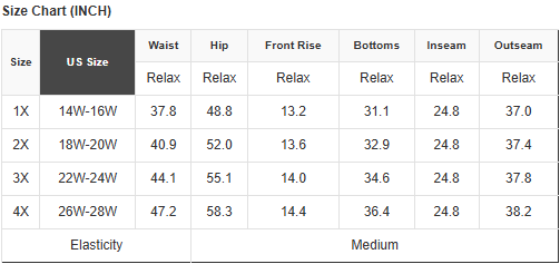Plus Size Denim Ruffle Hem Wide Leg Jeans