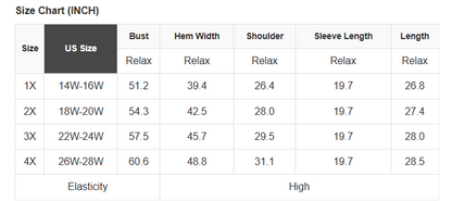 Plus Size Gobble Til You Wobble Crochet Sweater