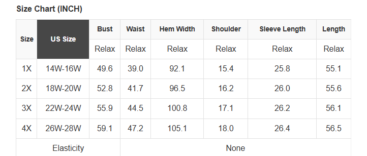 Plus Size Floral V-Neck Ruffle Sleeve Tiered Dress