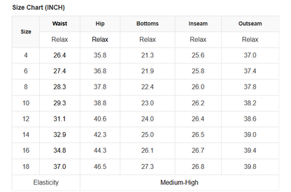 Denim High Waist Distressed Straight Leg Jeans