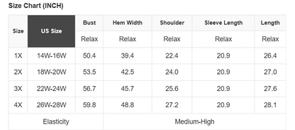 Plus Size Stripe Trim Colorblock Drop Shoulder Sweater