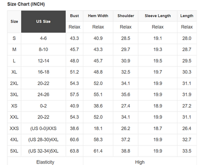 Solid Ribbed Trim Drop Shoulder Oversize Sweatshirt