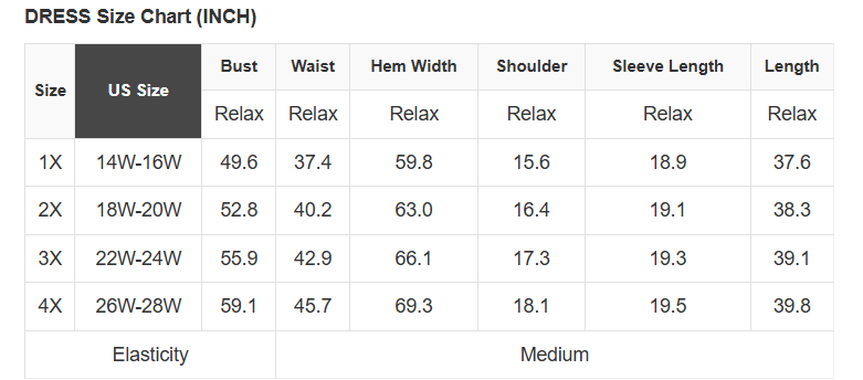 Plus Size Frilled Trim V-Neck Puff Sleeve Textured Dress