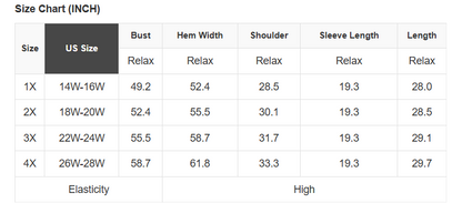 Plus Size Stripe Contrast Trim Waffle Knit Collared Top