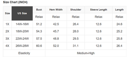 Plus Size Stripe Colorblock Notched Neck Sweater