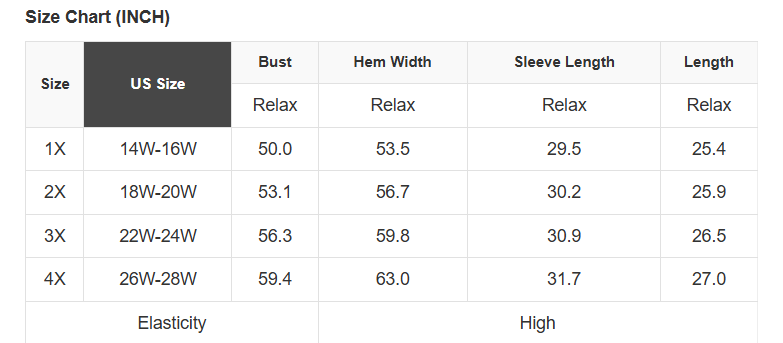 Plus Size Colorblock Waffle Knit Long Sleeve Top