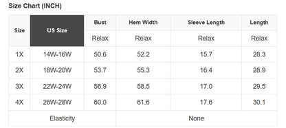 Plus Size Leopard 3/4 Sleeve V-Neck Top