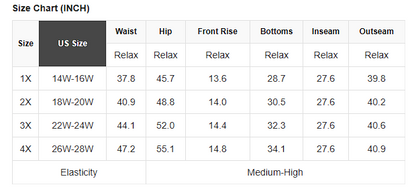 Plus Size Seam Patch Pocket Raw Cut Jeans