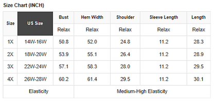 Plus Size Corded Knit Round Neck 3/4 Sleeve Blouse