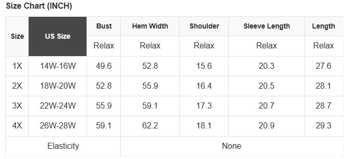 Plus Size Floral Contrast Trim V-Neck Blouse