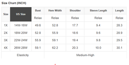 Plus Size Polka Dot Scallop Hem T-Shirt