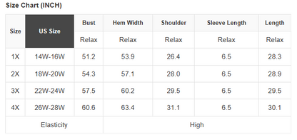 Plus Size Stripe Contrast Trim Short Sleeve Tee