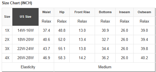 Plus Size Camo Denim High Waist Barrel Jeans