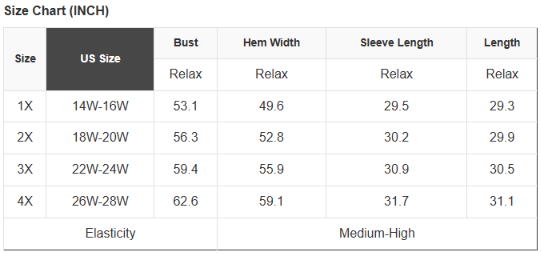 Plus Size Gingham Patchwork Contrast Trim Sweatshirt