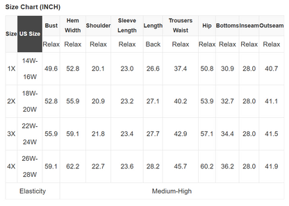Plus Size Christmas Plaid Contrast Trim Pajama Set